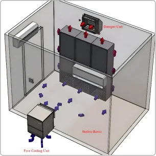 Industrial equipment 1